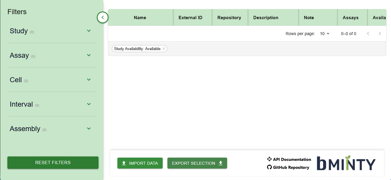 bMINTY loaded in browser with empty Explore Dashboard